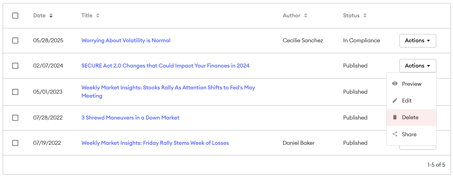 How to Create and Publish a Blog Post